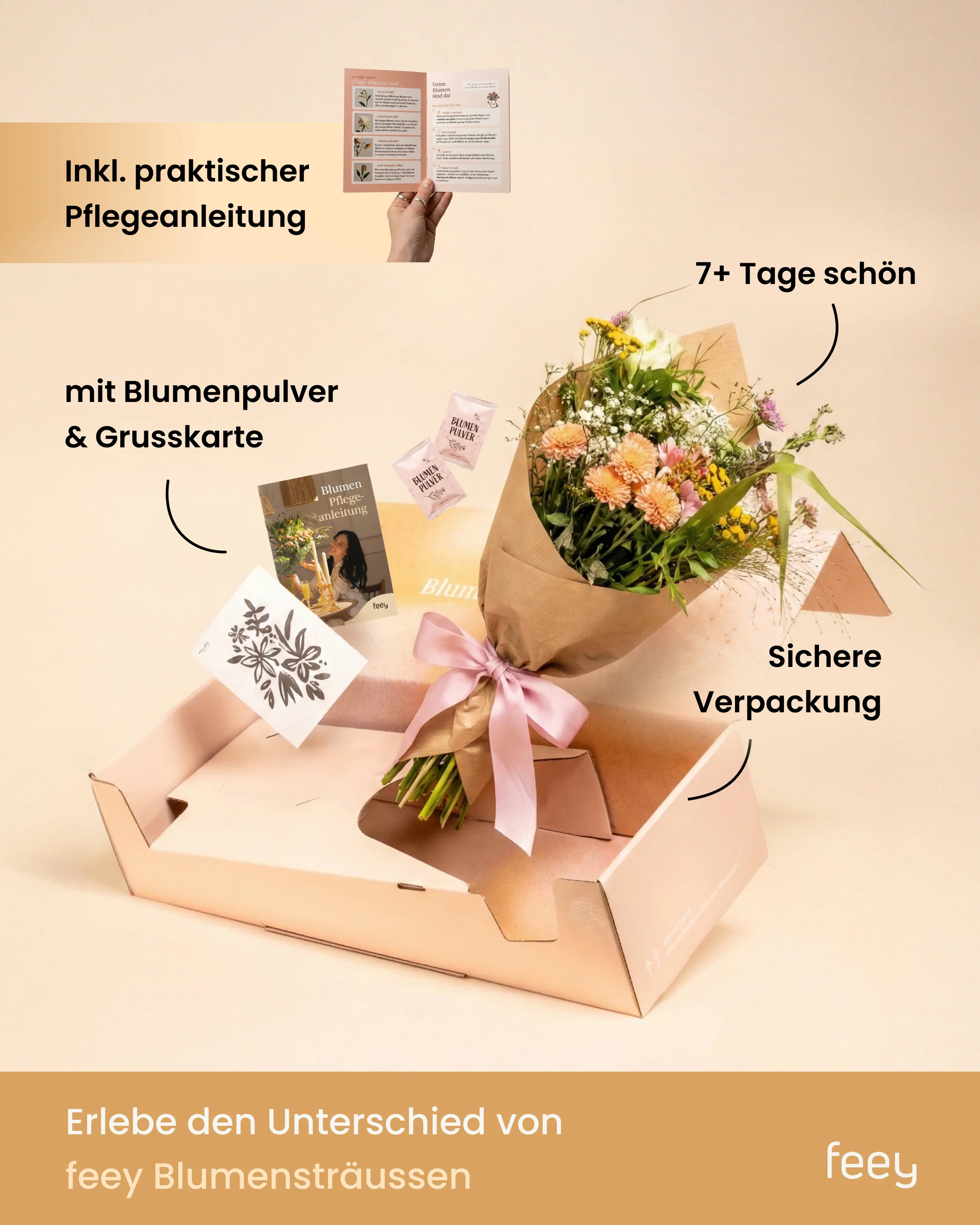 Produktbild 13